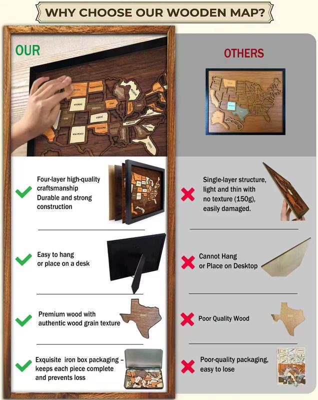 Wooden USA Travel Map Puzzle