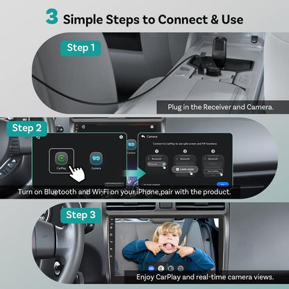 Baby Car Camera & Wireless CarPlay Monitor
